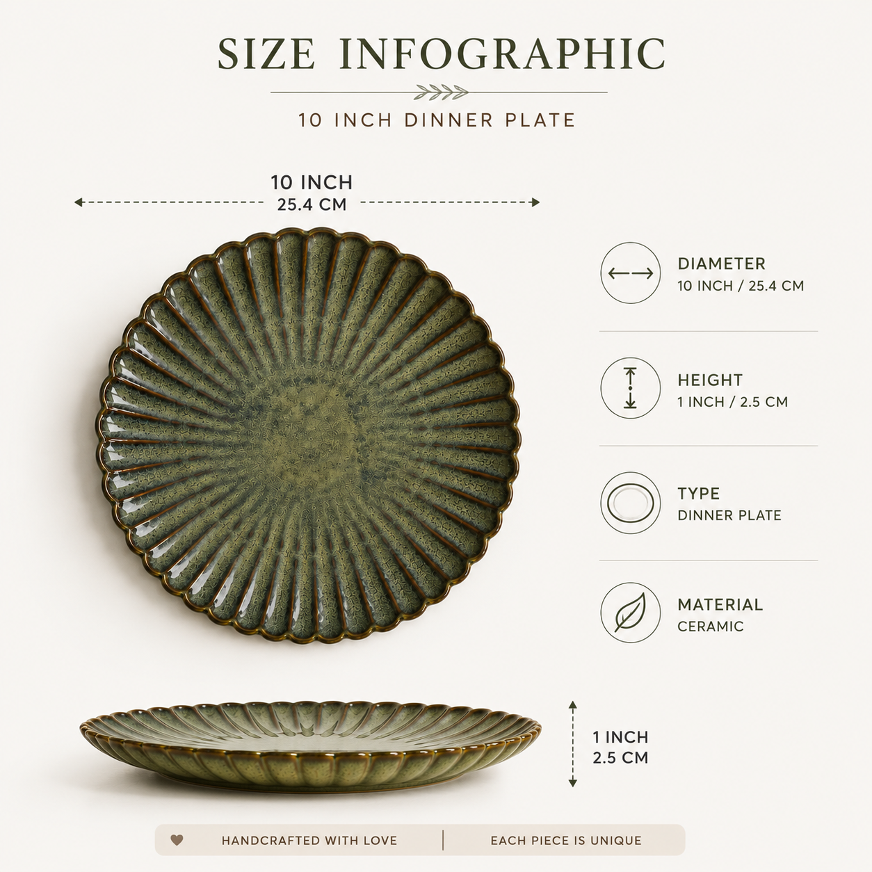 Olivia Floral Dinner Plates