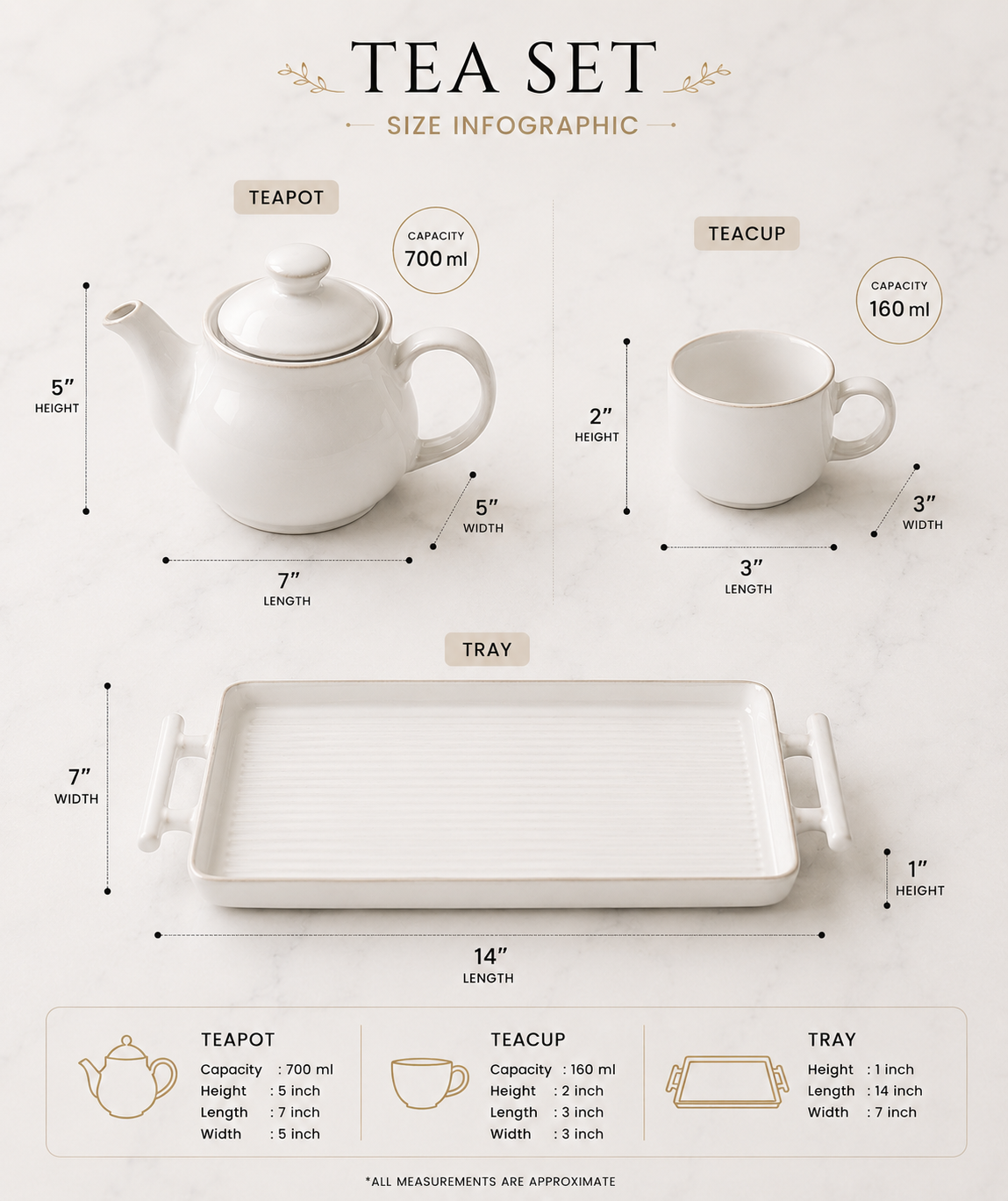 The Soleil Verdure Tea Set