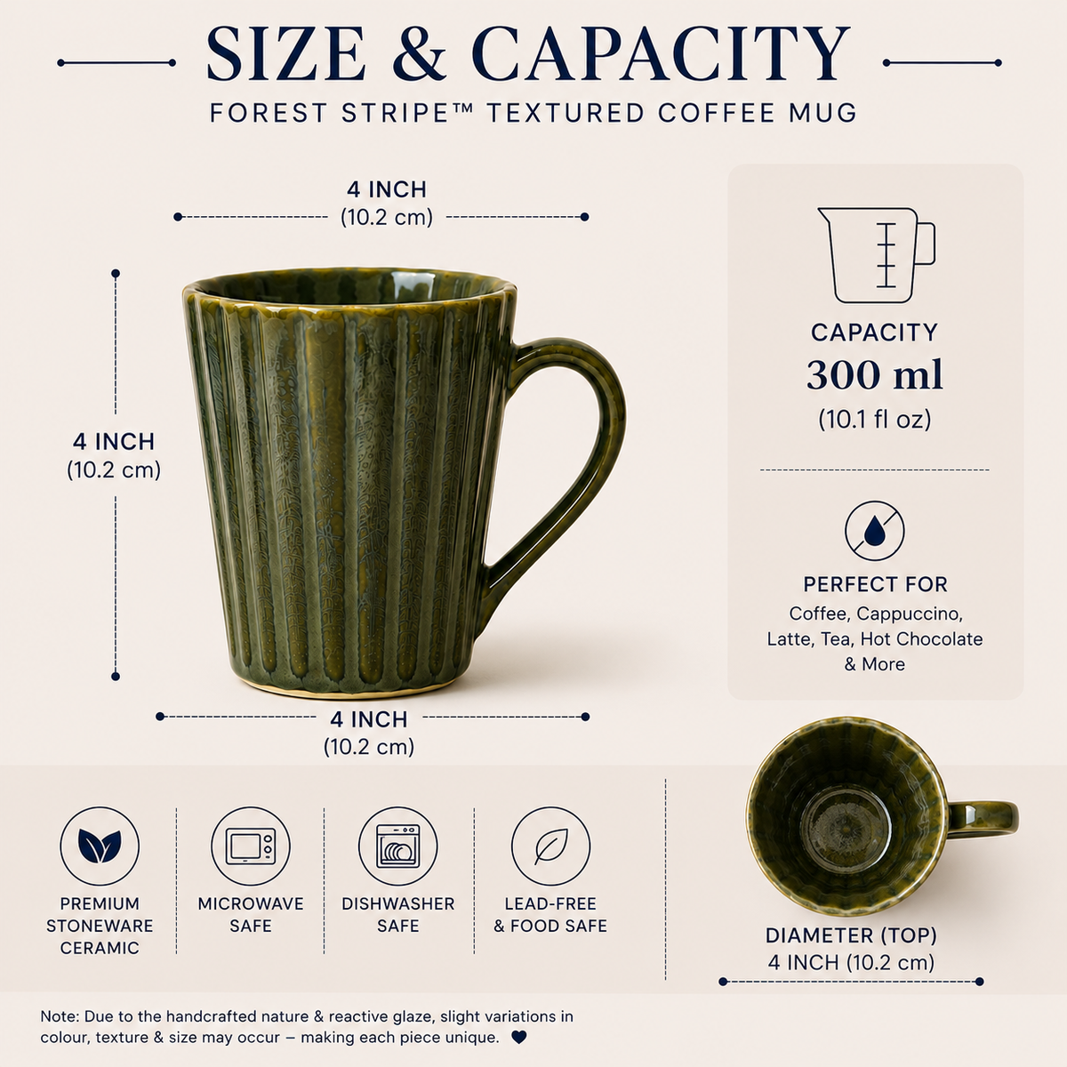 Gramen Coffee Mugs
