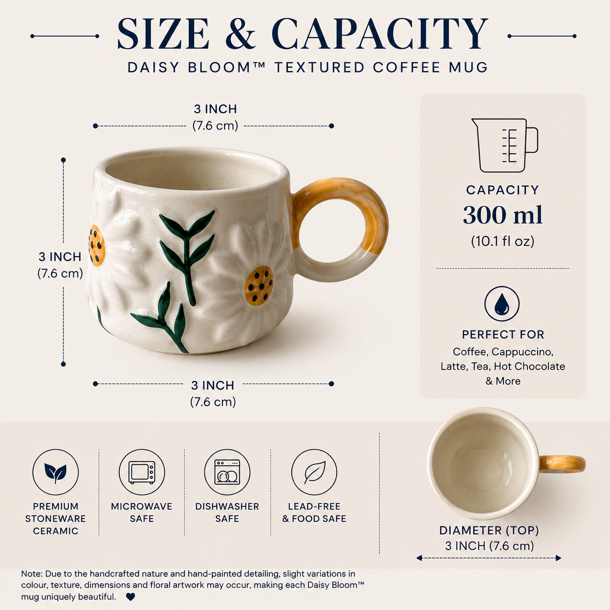 Daisy Days Coffee Mug
