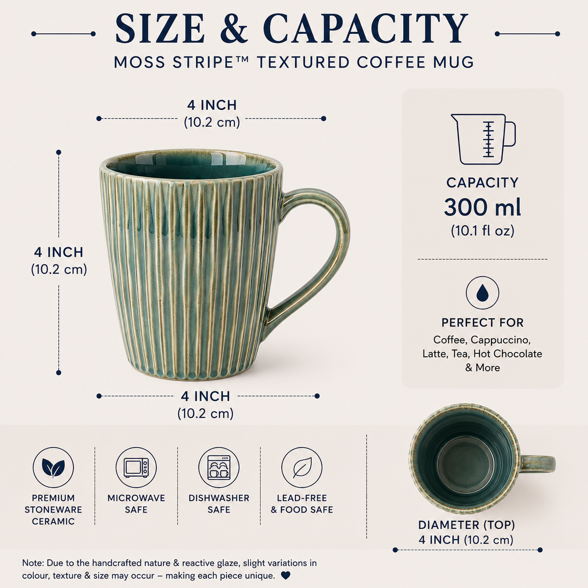 Pavo Coffee Mug