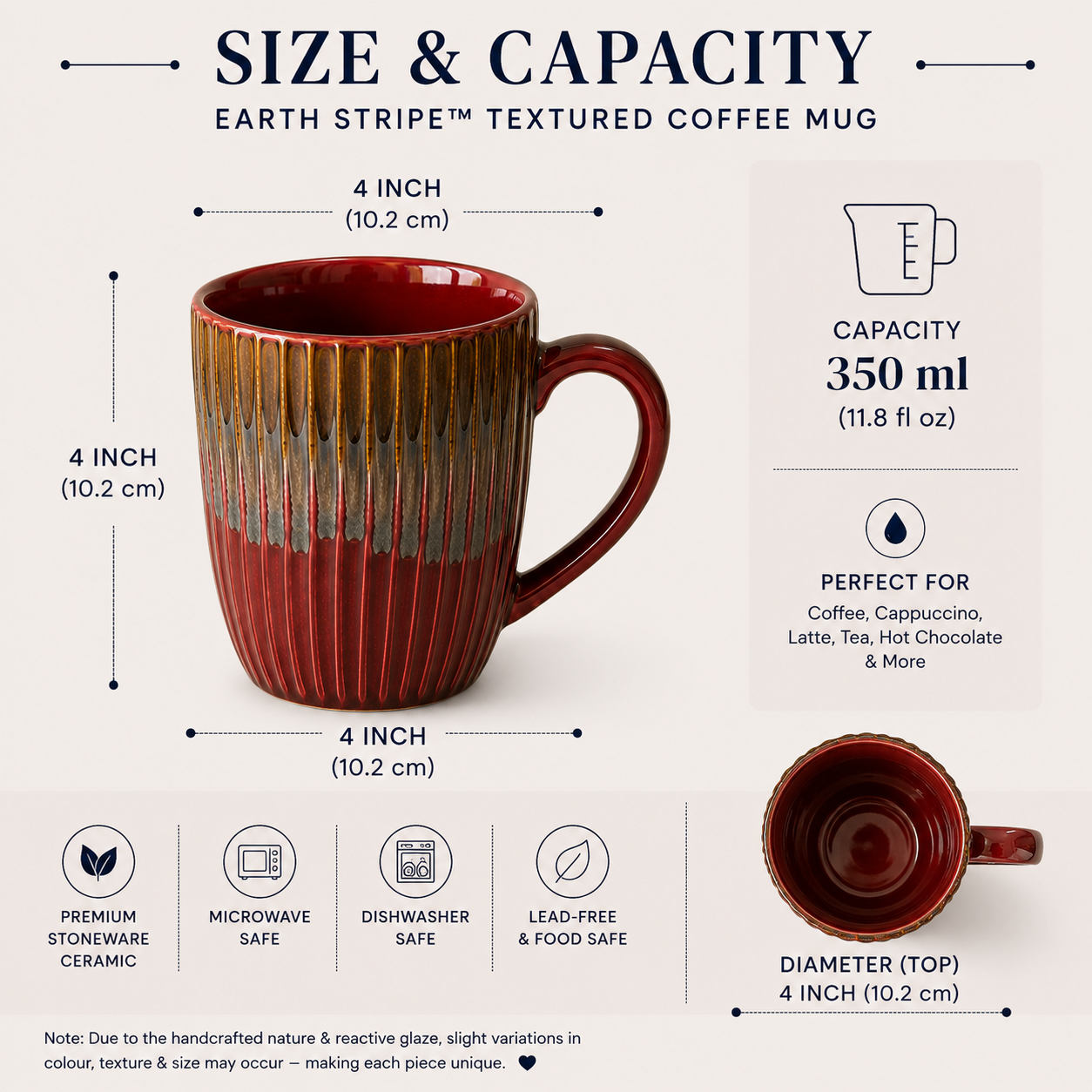 Rogue Coffee Mugs