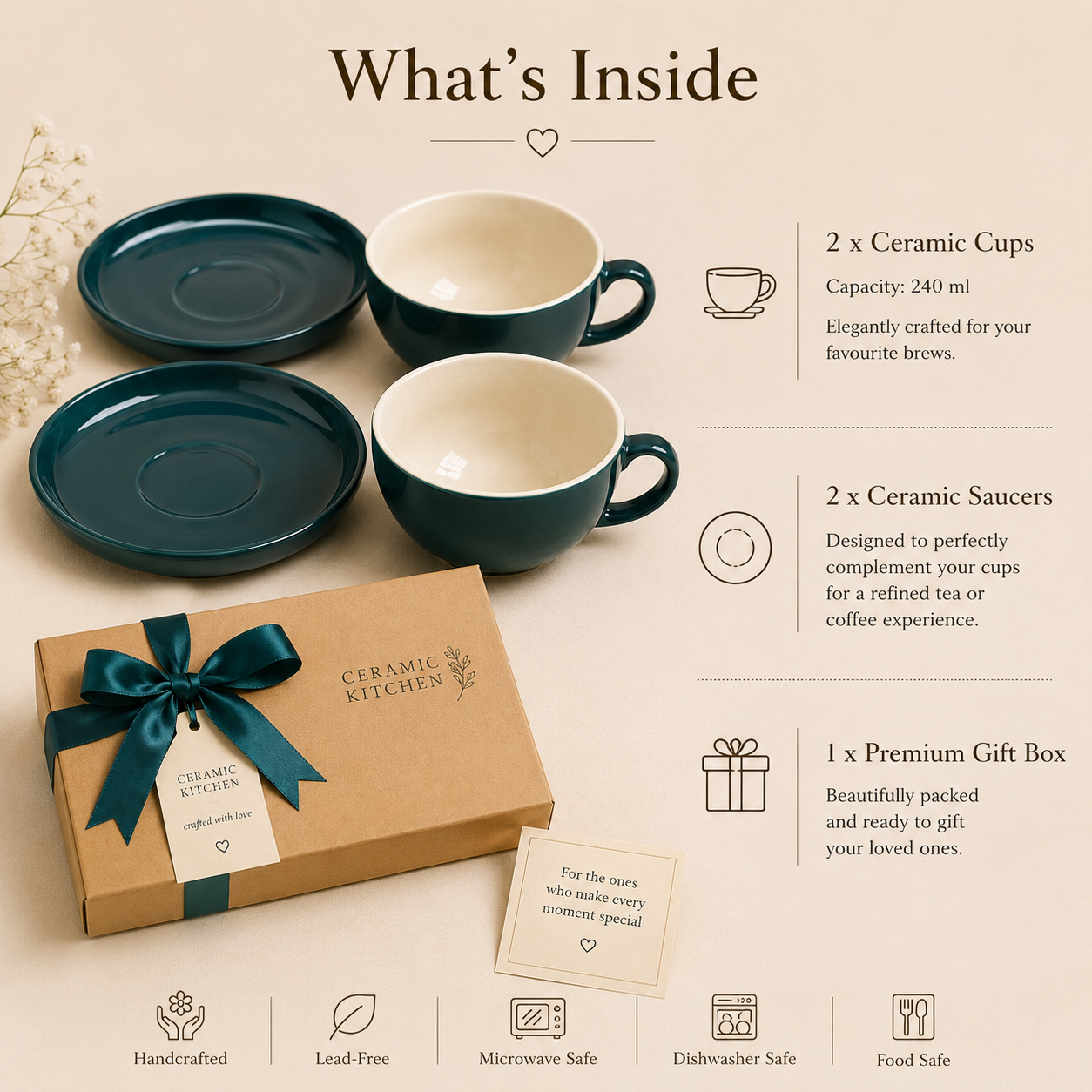 Sip, Smile, Repeat Collection
