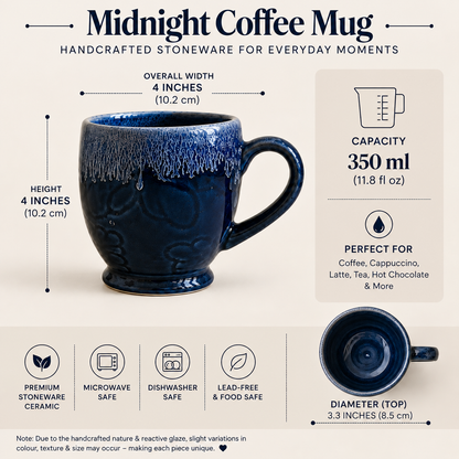 Midnight Coffee Mug