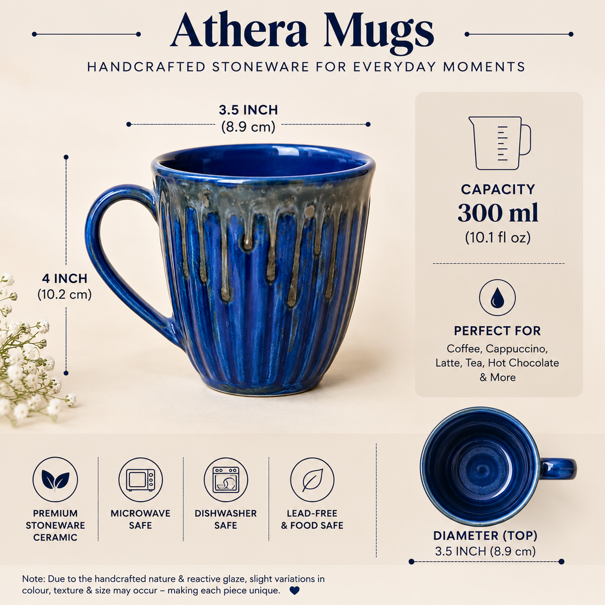 Athera Mugs
