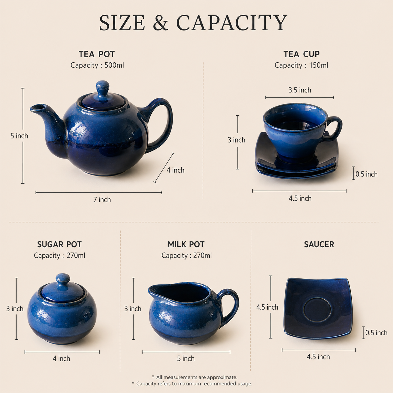 Midnight Azure™ Signature Tea Set (7-Piece Collection)